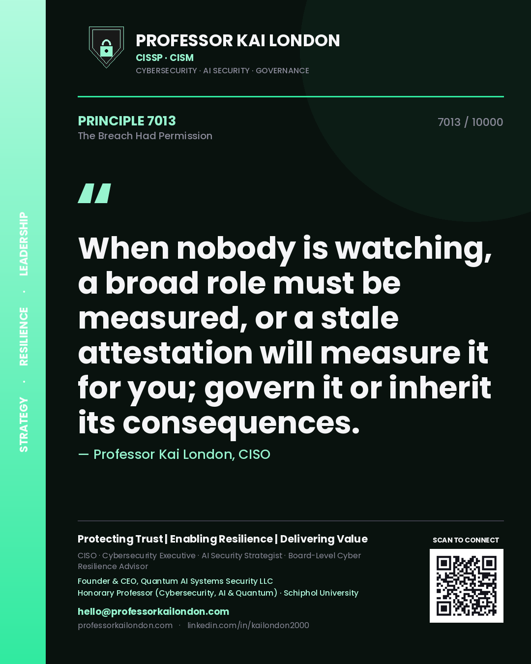 Professor Kai London principle 7013: When nobody is watching, a broad role must be measured, or a stale attestation will measure it for you; govern it or inherit its consequences.