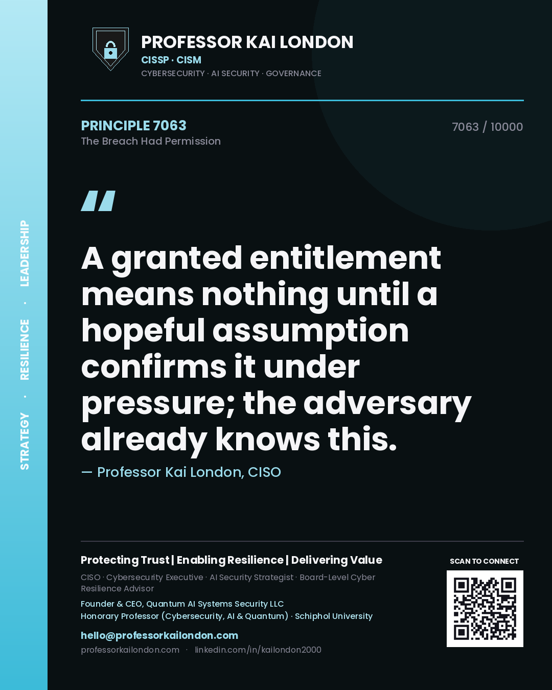 Professor Kai London principle 7063: A granted entitlement means nothing until a hopeful assumption confirms it under pressure; the adversary already knows this.