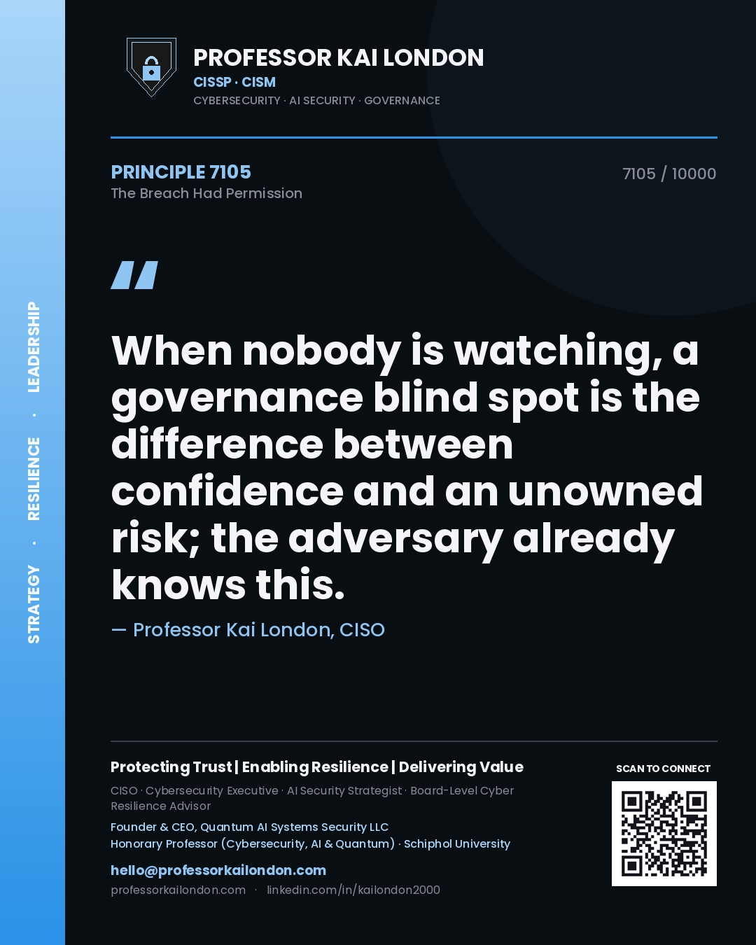 Professor Kai London principle 7105: When nobody is watching, a governance blind spot is the difference between confidence and an unowned risk; the adversary already knows this.