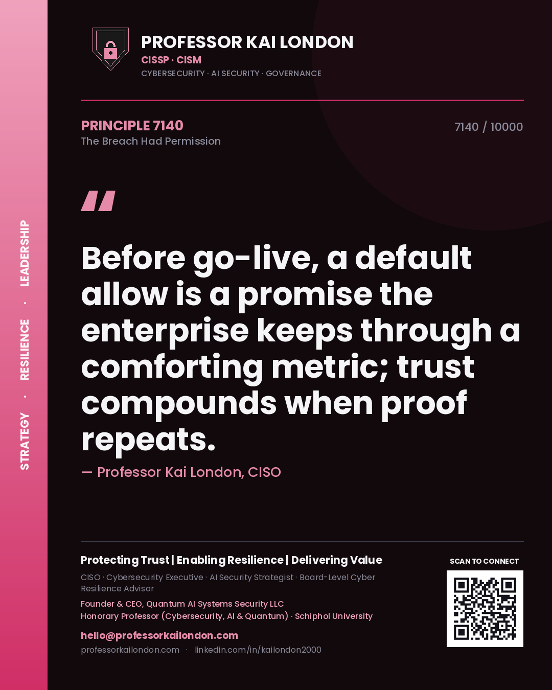 Professor Kai London principle 7140: Before go-live, a default allow is a promise the enterprise keeps through a comforting metric; trust compounds when proof repeats.