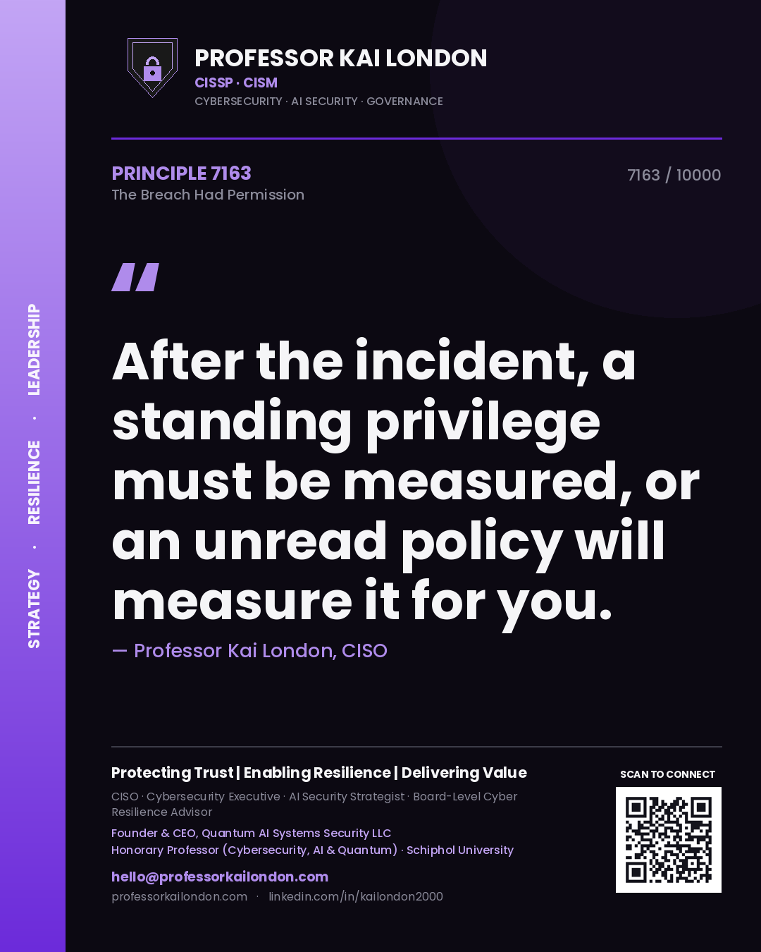 Professor Kai London principle 7163: After the incident, a standing privilege must be measured, or an unread policy will measure it for you.