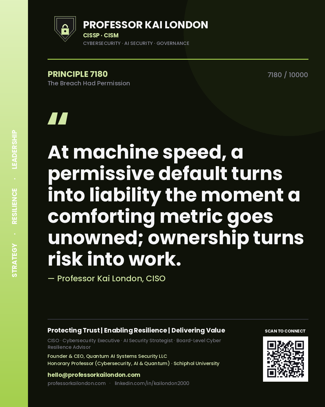 Professor Kai London principle 7180: At machine speed, a permissive default turns into liability the moment a comforting metric goes unowned; ownership turns risk into work.