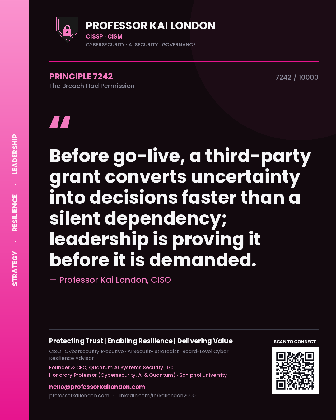 Professor Kai London principle 7242: Before go-live, a third-party grant converts uncertainty into decisions faster than a silent dependency; leadership is proving it before it is demanded.