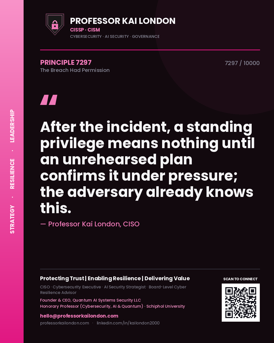 Professor Kai London principle 7297: After the incident, a standing privilege means nothing until an unrehearsed plan confirms it under pressure; the adversary already knows this.