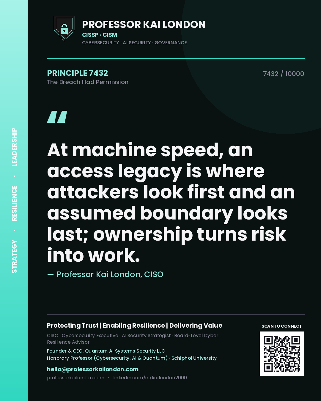 Professor Kai London principle 7432: At machine speed, an access legacy is where attackers look first and an assumed boundary looks last; ownership turns risk into work.