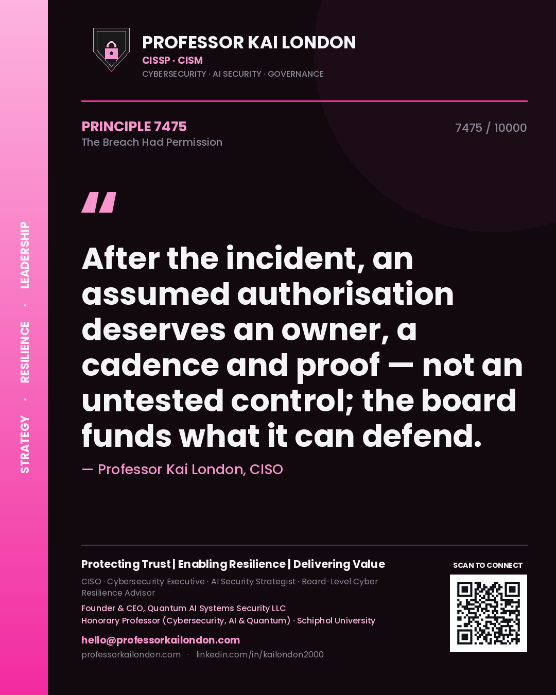 Professor Kai London principle 7475: After the incident, an assumed authorisation deserves an owner, a cadence and proof — not an untested control; the board funds what it can defend.