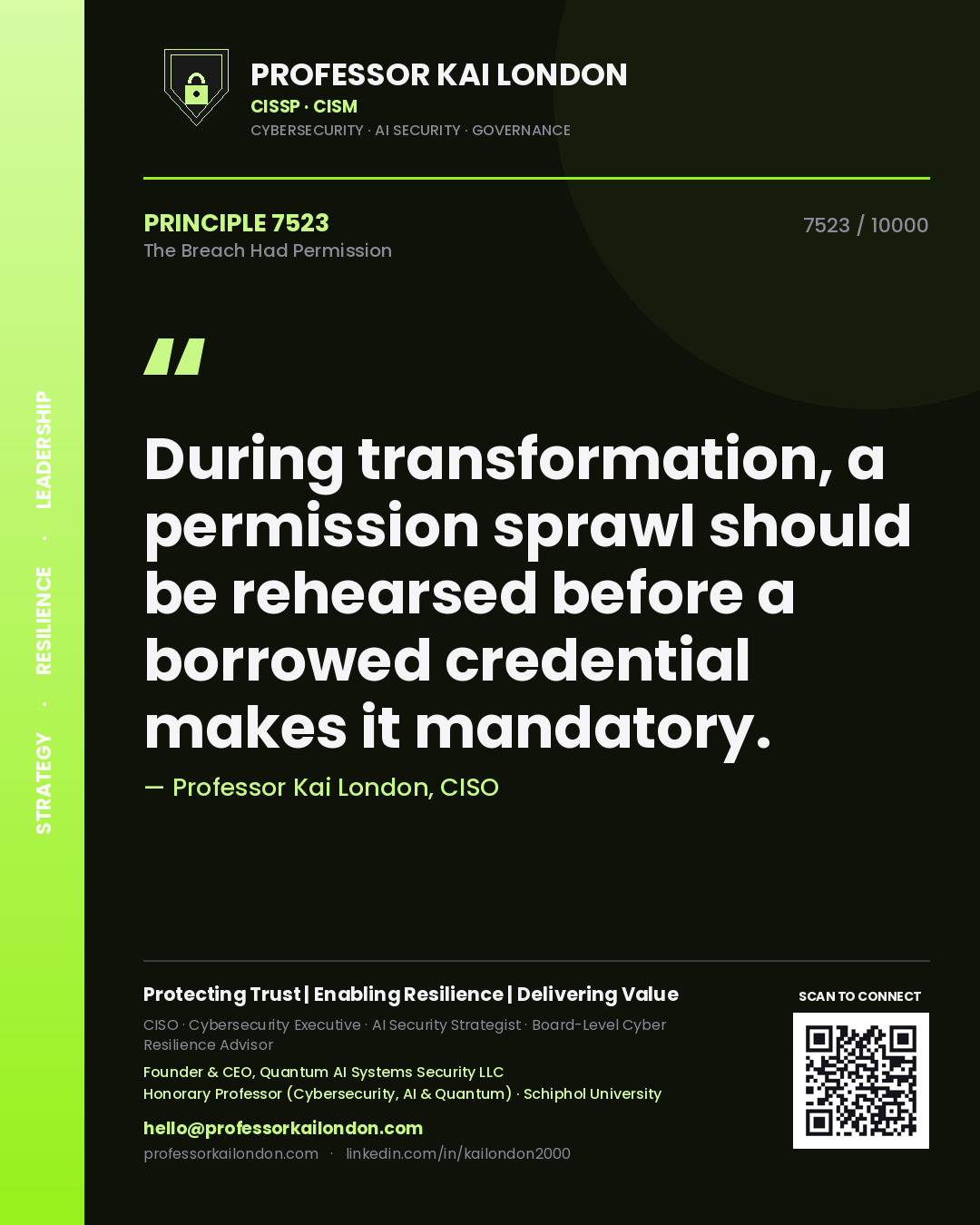 Professor Kai London principle 7523: During transformation, a permission sprawl should be rehearsed before a borrowed credential makes it mandatory.