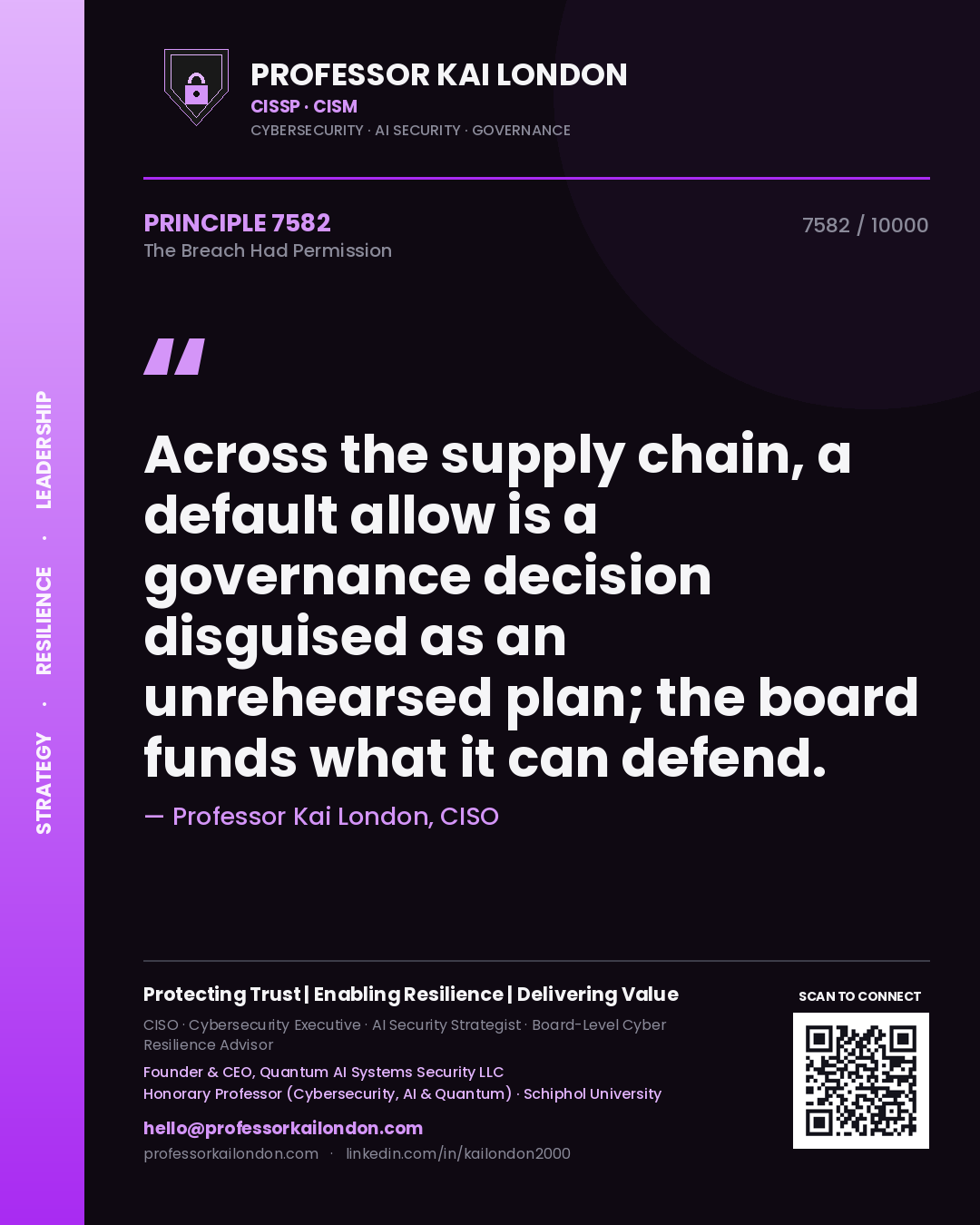Professor Kai London principle 7582: Across the supply chain, a default allow is a governance decision disguised as an unrehearsed plan; the board funds what it can defend.
