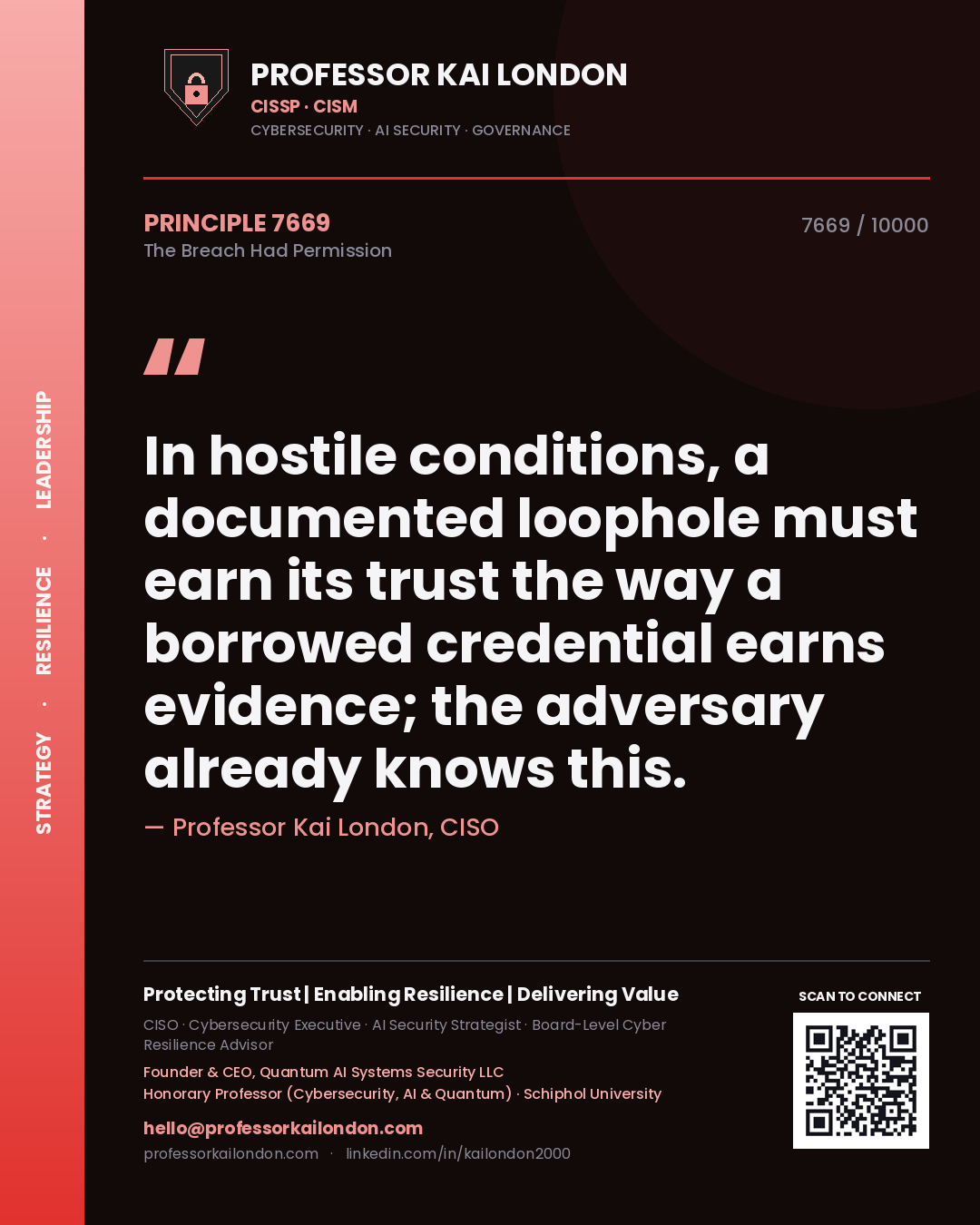 Professor Kai London principle 7669: In hostile conditions, a documented loophole must earn its trust the way a borrowed credential earns evidence; the adversary already knows this.