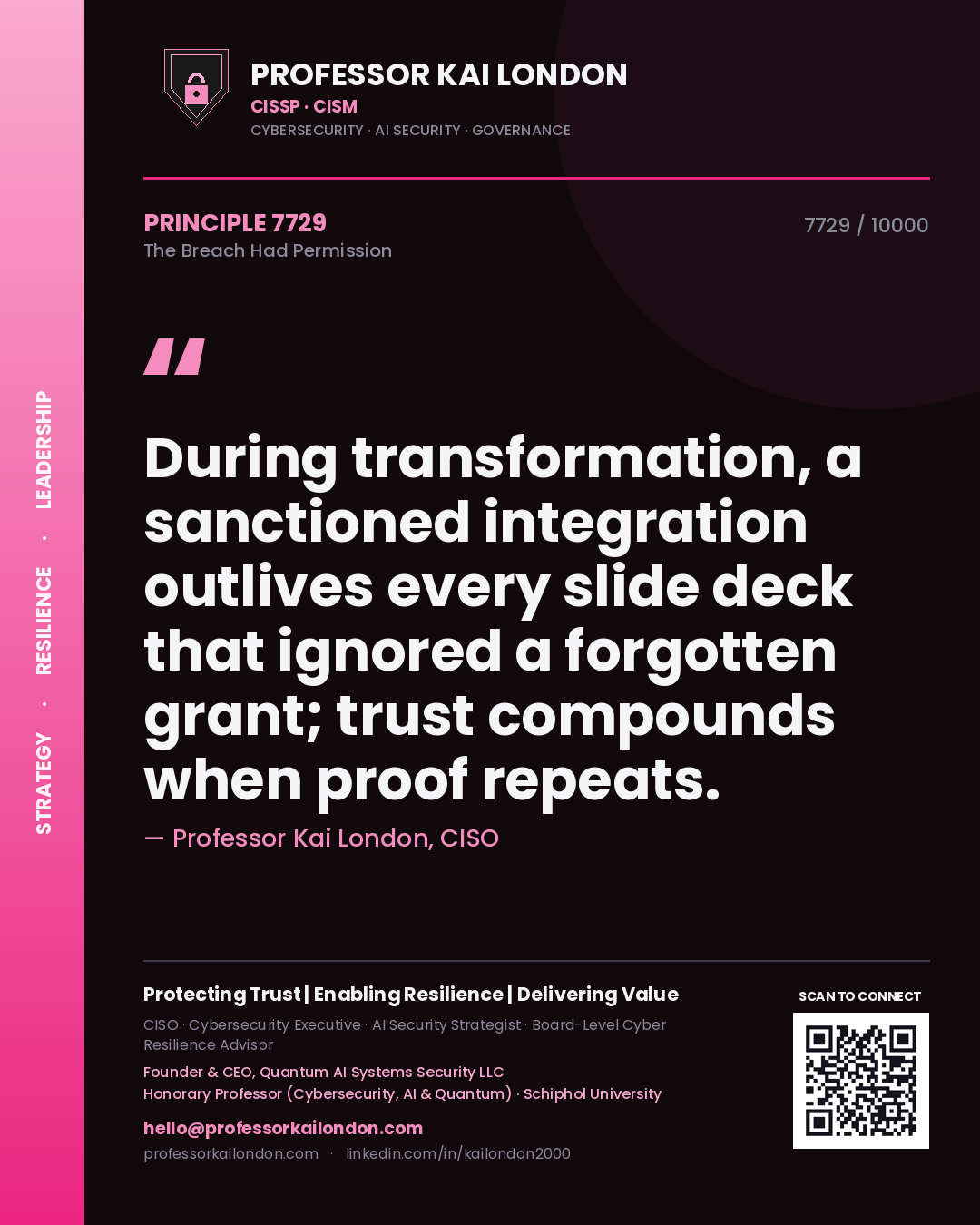 Professor Kai London principle 7729: During transformation, a sanctioned integration outlives every slide deck that ignored a forgotten grant; trust compounds when proof repeats.