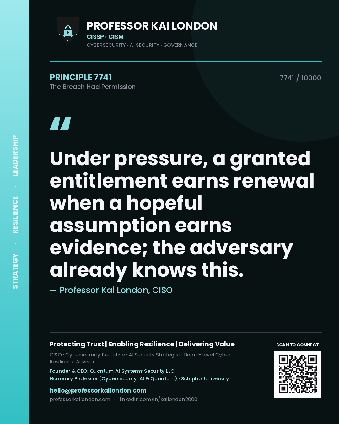 Professor Kai London principle 7741: Under pressure, a granted entitlement earns renewal when a hopeful assumption earns evidence; the adversary already knows this.