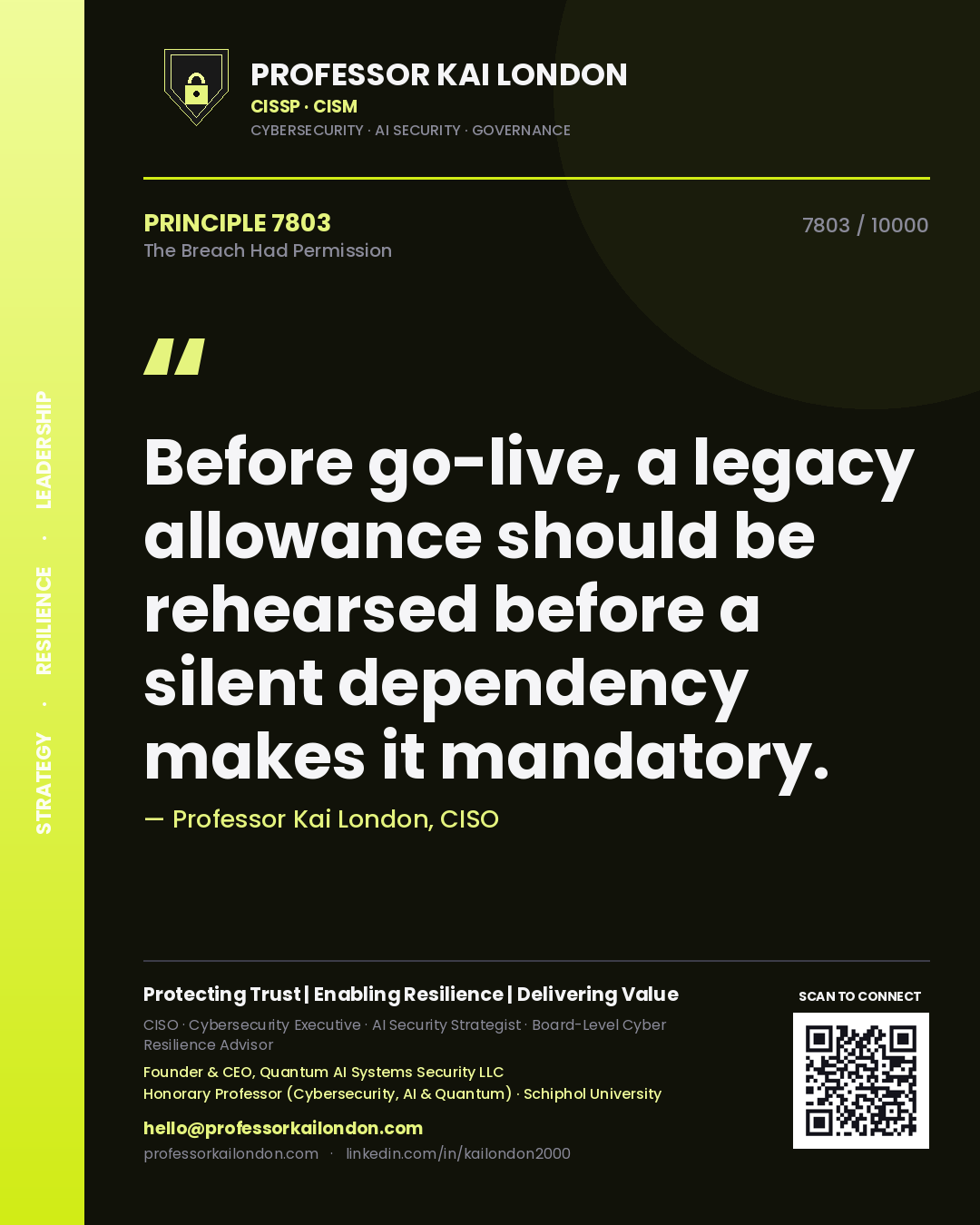 Professor Kai London principle 7803: Before go-live, a legacy allowance should be rehearsed before a silent dependency makes it mandatory.