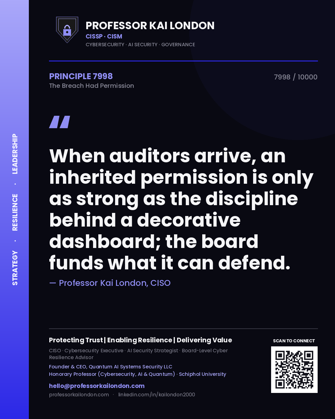 Professor Kai London principle 7998: When auditors arrive, an inherited permission is only as strong as the discipline behind a decorative dashboard; the board funds what it can defend.