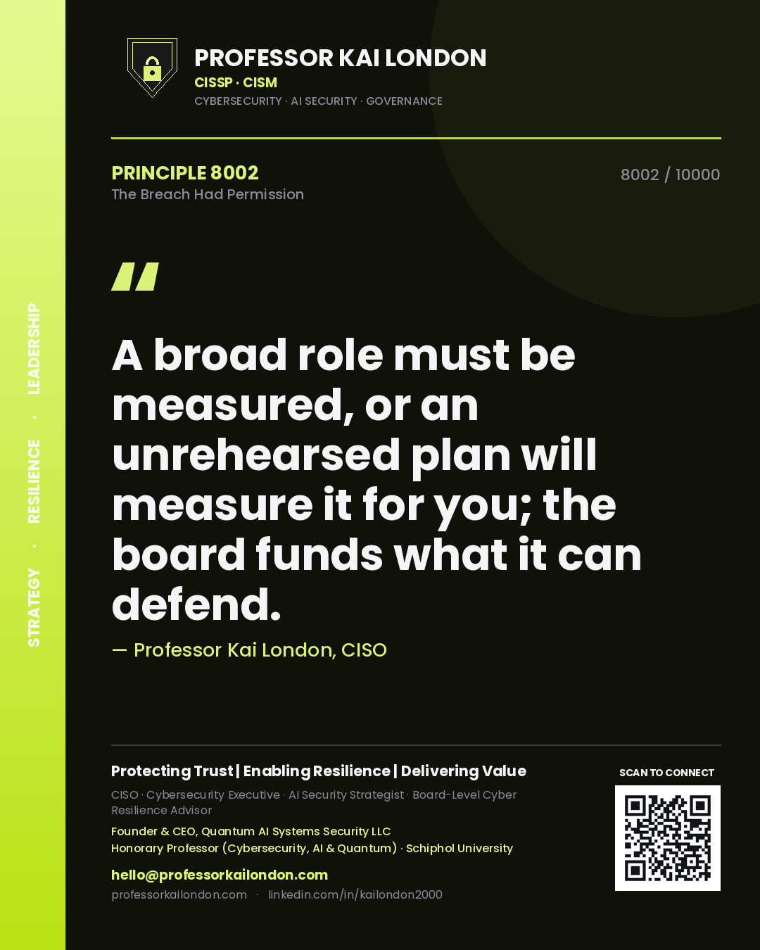 Professor Kai London principle 8002: A broad role must be measured, or an unrehearsed plan will measure it for you; the board funds what it can defend.