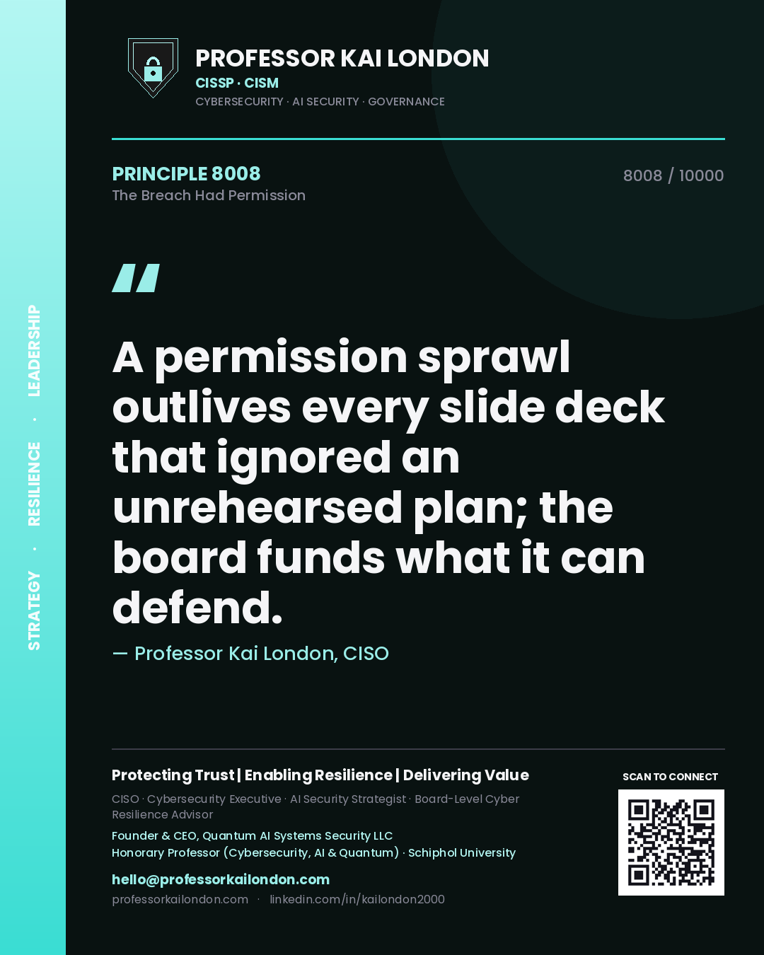 Professor Kai London principle 8008: A permission sprawl outlives every slide deck that ignored an unrehearsed plan; the board funds what it can defend.