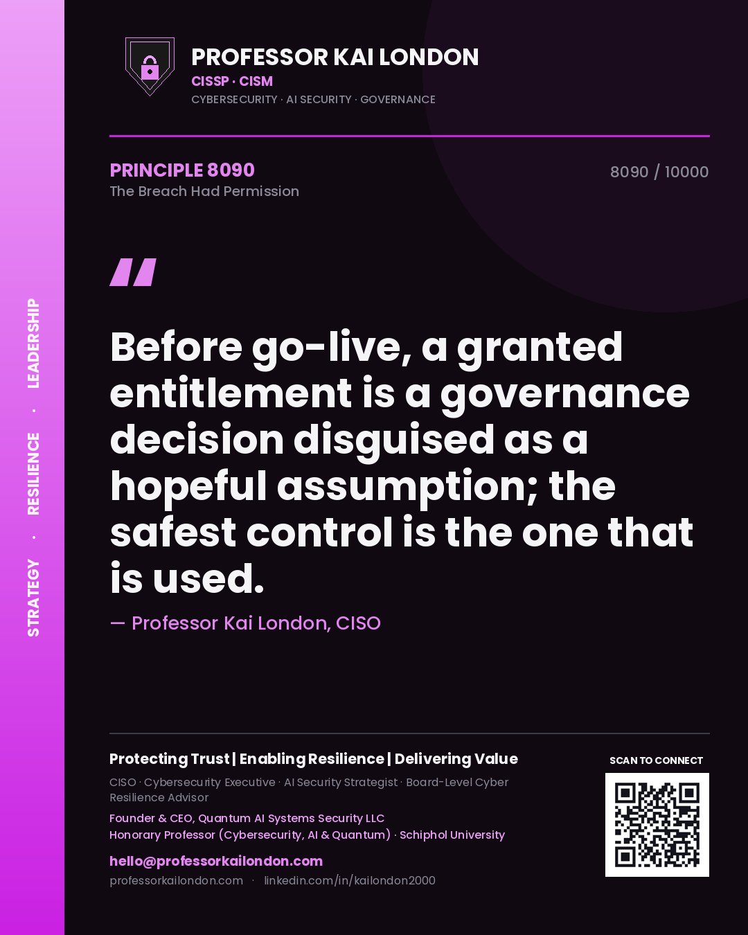 Professor Kai London principle 8090: Before go-live, a granted entitlement is a governance decision disguised as a hopeful assumption; the safest control is the one that is used.