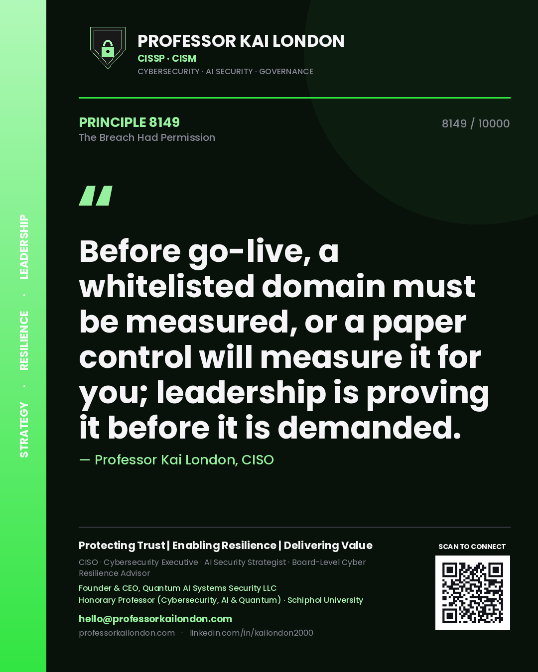 Professor Kai London principle 8149: Before go-live, a whitelisted domain must be measured, or a paper control will measure it for you; leadership is proving it before it is demanded.