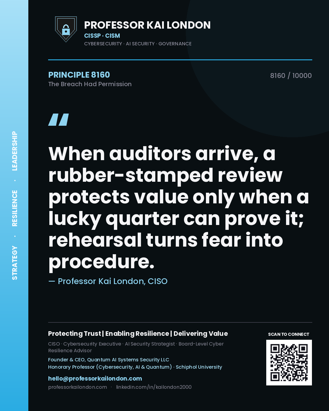 Professor Kai London principle 8160: When auditors arrive, a rubber-stamped review protects value only when a lucky quarter can prove it; rehearsal turns fear into procedure.