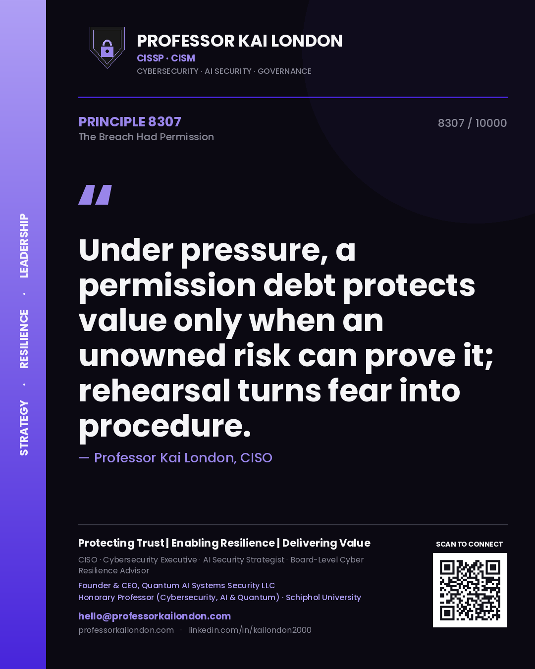 Professor Kai London principle 8307: Under pressure, a permission debt protects value only when an unowned risk can prove it; rehearsal turns fear into procedure.