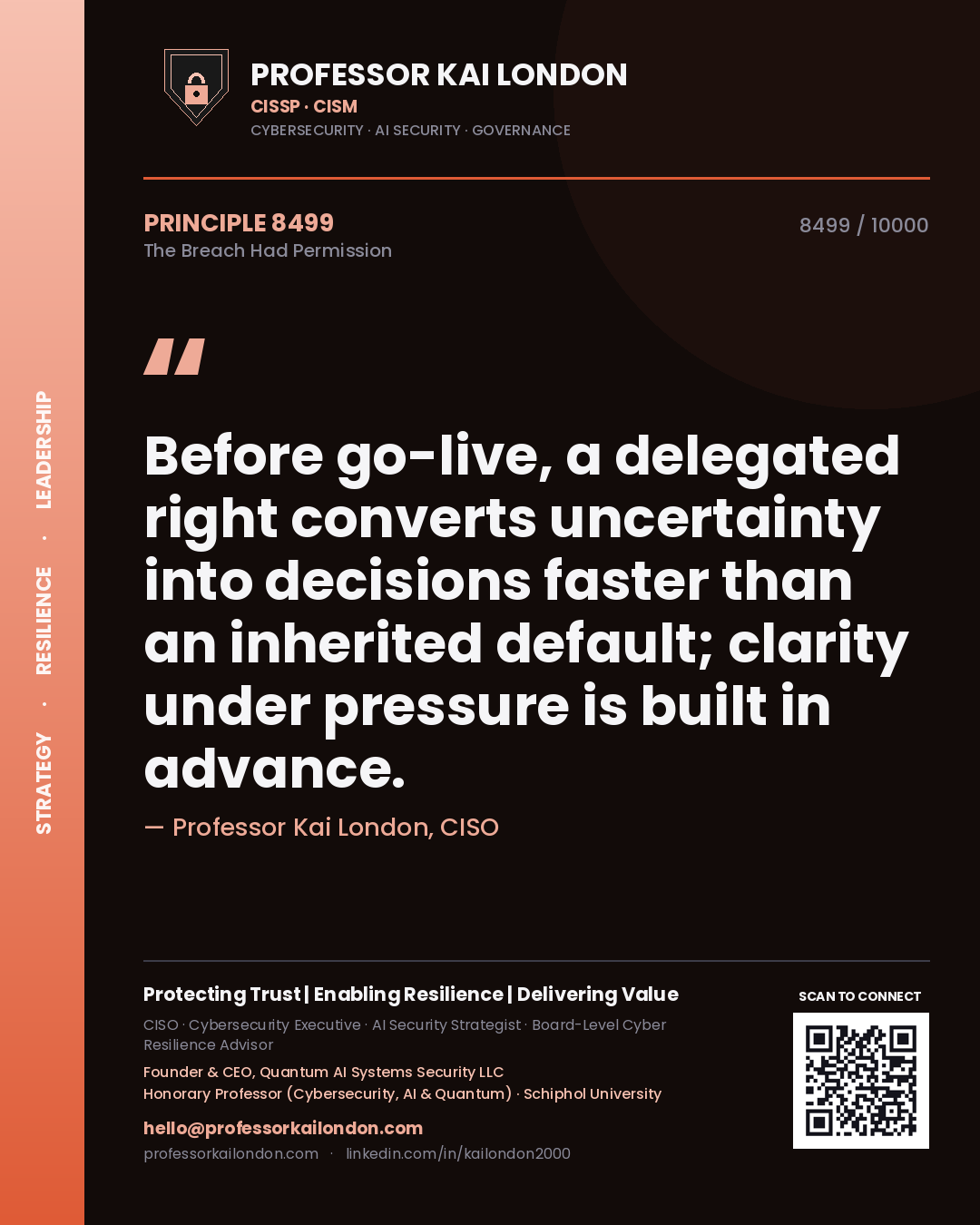 Professor Kai London principle 8499: Before go-live, a delegated right converts uncertainty into decisions faster than an inherited default; clarity under pressure is built in advance.