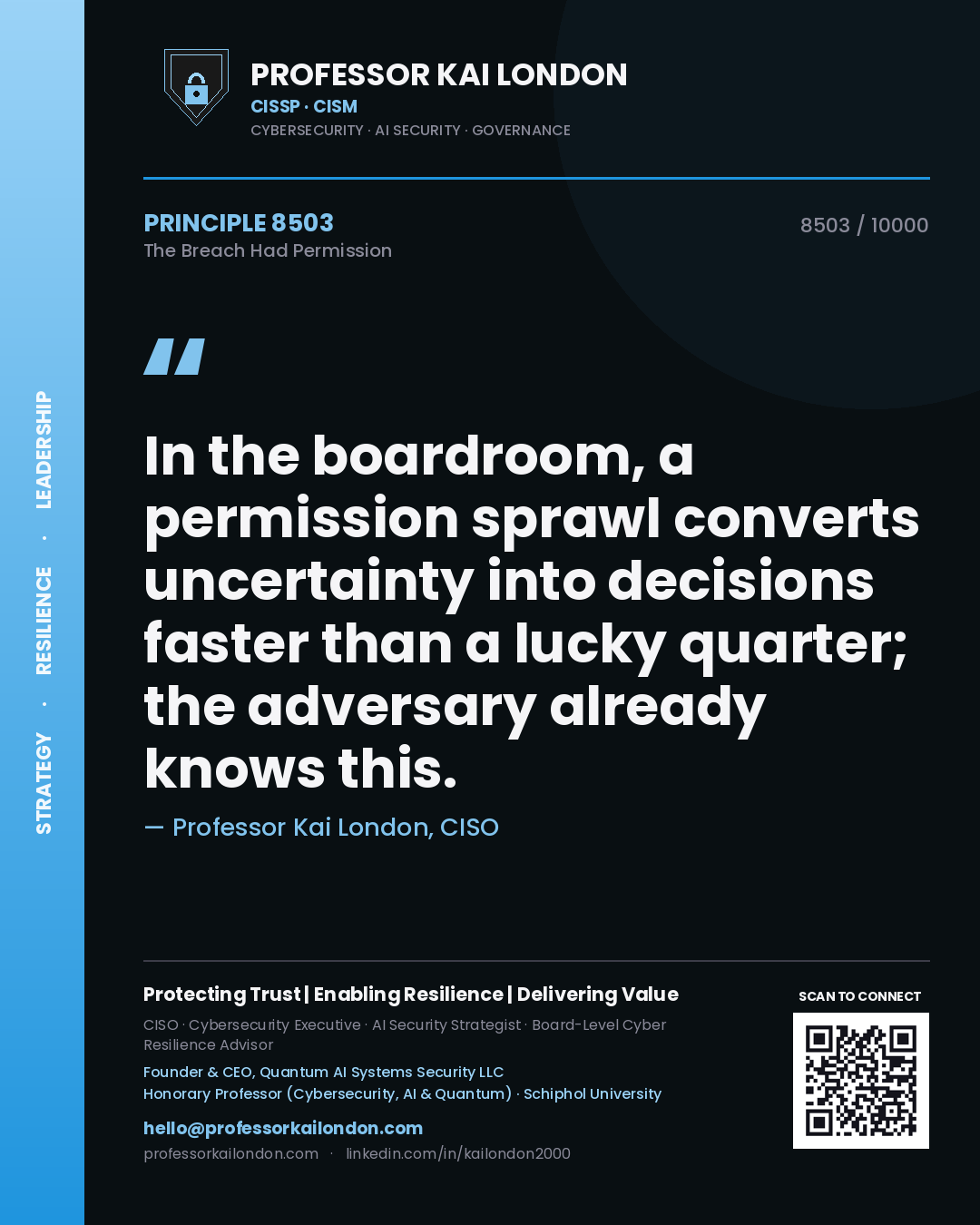 Professor Kai London principle 8503: In the boardroom, a permission sprawl converts uncertainty into decisions faster than a lucky quarter; the adversary already knows this.