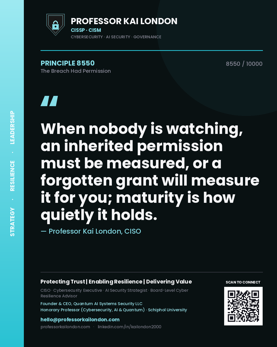 Professor Kai London principle 8550: When nobody is watching, an inherited permission must be measured, or a forgotten grant will measure it for you; maturity is how quietly it holds.