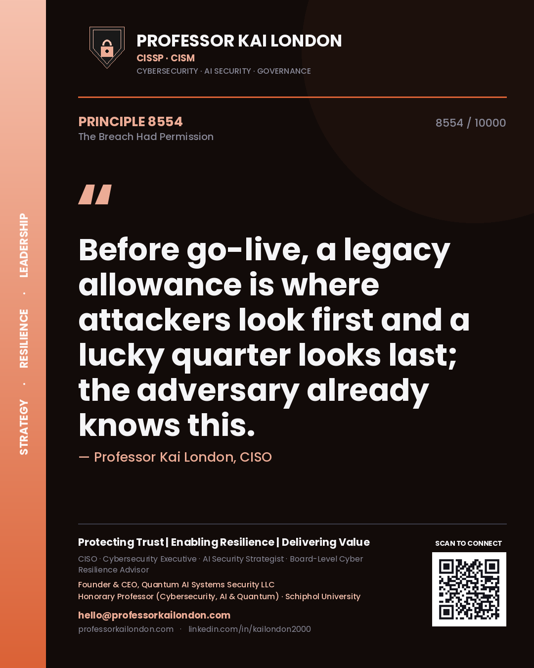 Professor Kai London principle 8554: Before go-live, a legacy allowance is where attackers look first and a lucky quarter looks last; the adversary already knows this.