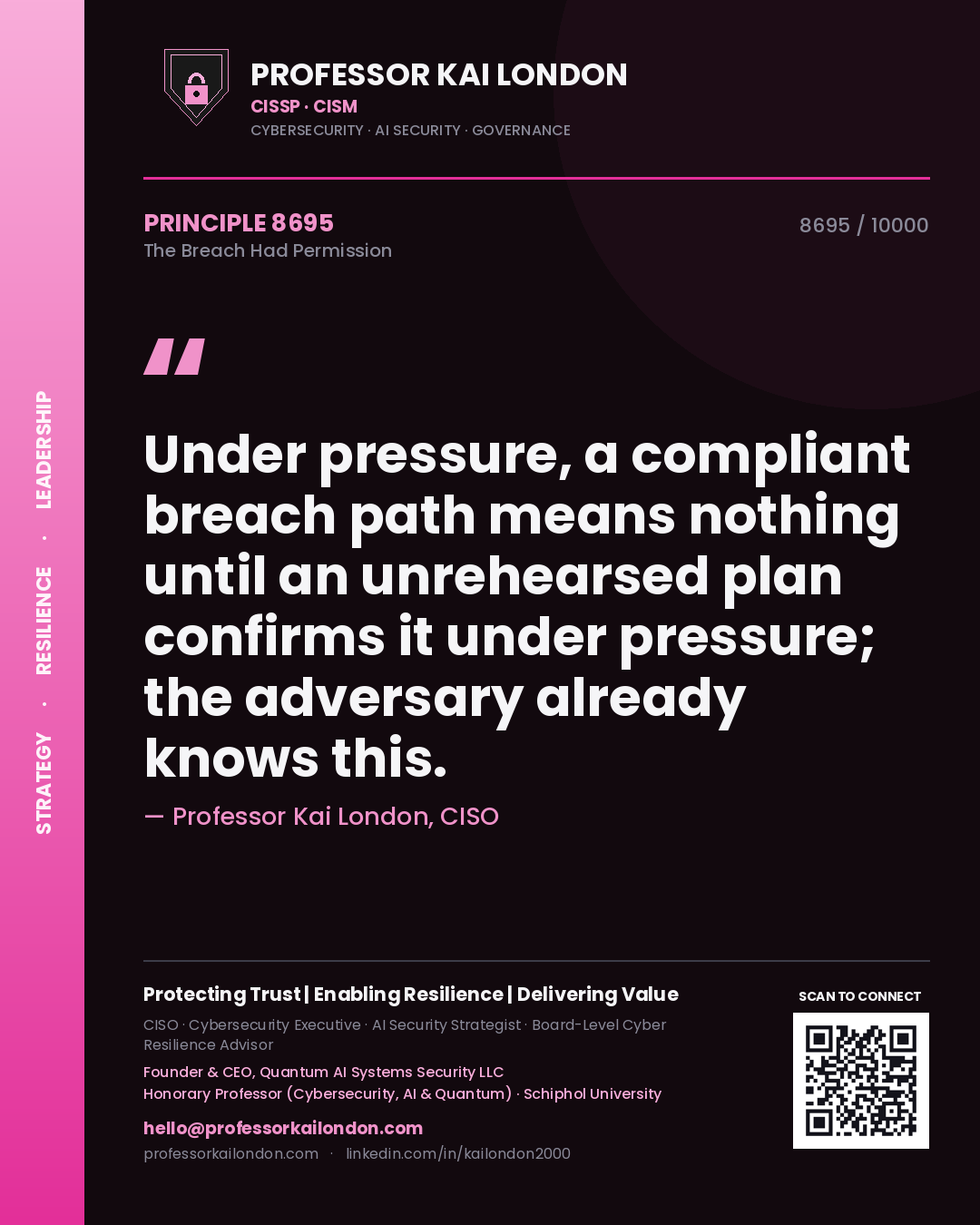 Professor Kai London principle 8695: Under pressure, a compliant breach path means nothing until an unrehearsed plan confirms it under pressure; the adversary already knows this.