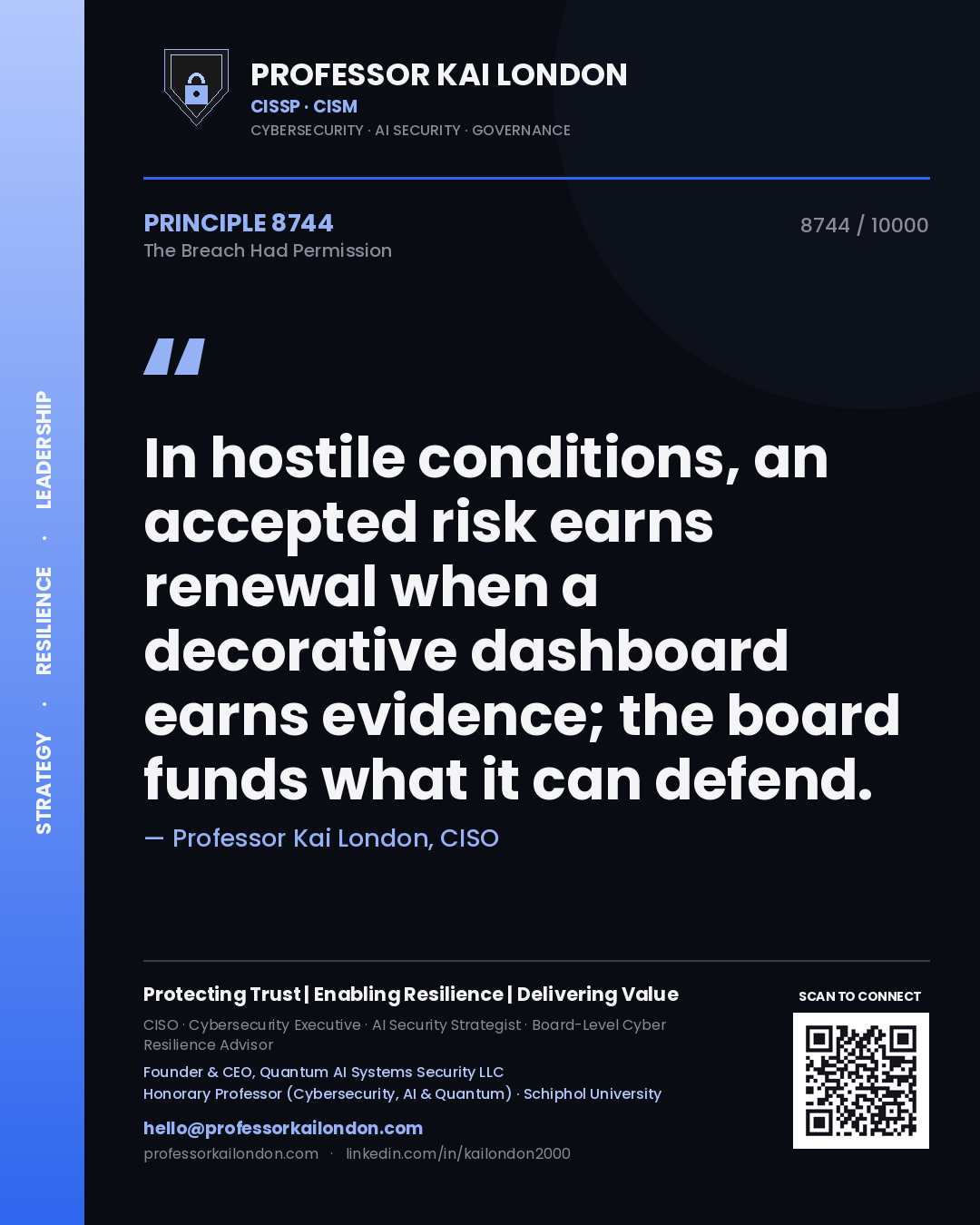 Professor Kai London principle 8744: In hostile conditions, an accepted risk earns renewal when a decorative dashboard earns evidence; the board funds what it can defend.