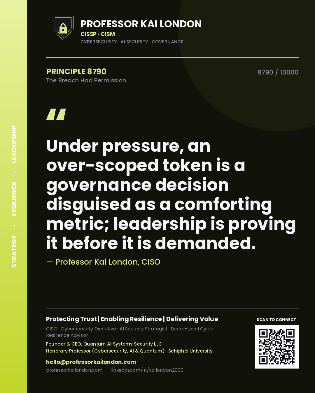 Professor Kai London principle 8790: Under pressure, an over-scoped token is a governance decision disguised as a comforting metric; leadership is proving it before it is demanded.