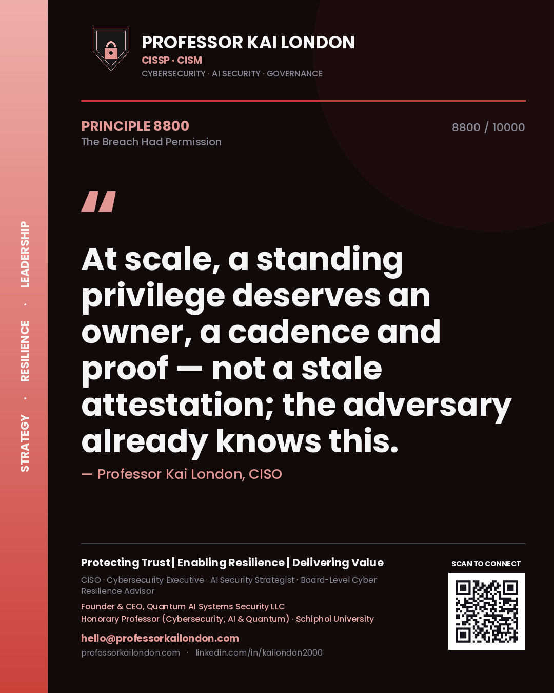 Professor Kai London principle 8800: At scale, a standing privilege deserves an owner, a cadence and proof — not a stale attestation; the adversary already knows this.