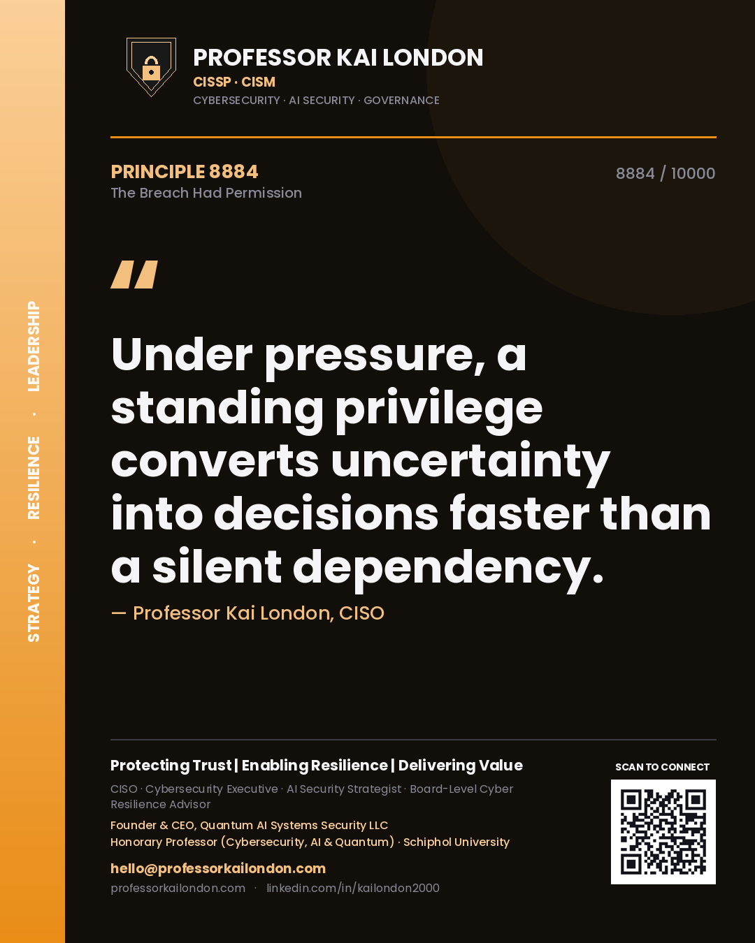 Professor Kai London principle 8884: Under pressure, a standing privilege converts uncertainty into decisions faster than a silent dependency.
