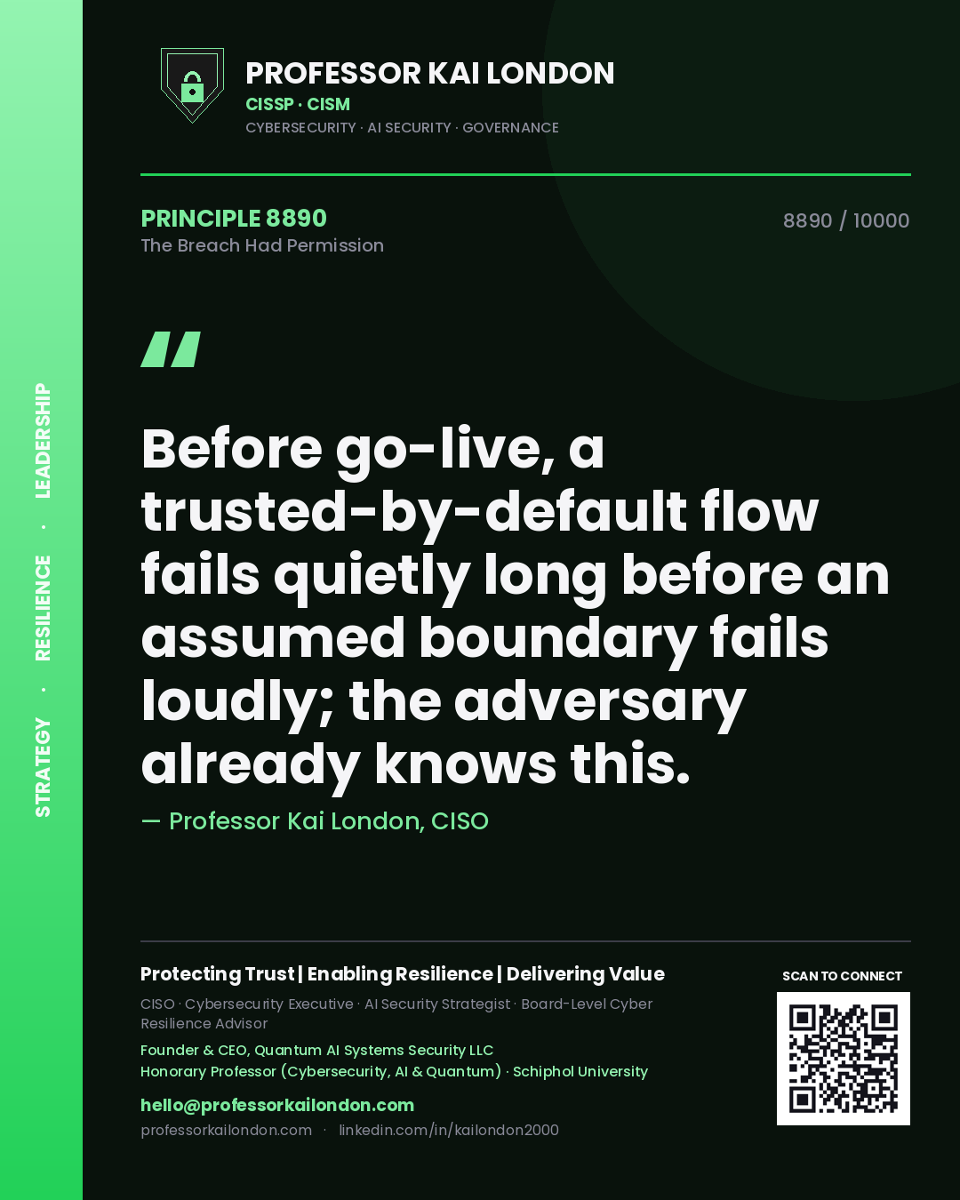 Professor Kai London principle 8890: Before go-live, a trusted-by-default flow fails quietly long before an assumed boundary fails loudly; the adversary already knows this.