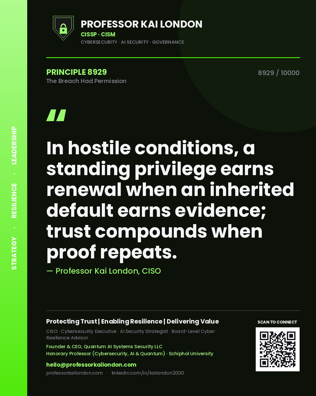 Professor Kai London principle 8929: In hostile conditions, a standing privilege earns renewal when an inherited default earns evidence; trust compounds when proof repeats.