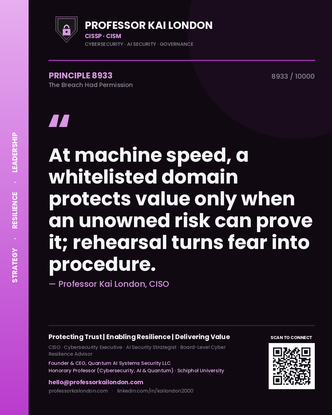 Professor Kai London principle 8933: At machine speed, a whitelisted domain protects value only when an unowned risk can prove it; rehearsal turns fear into procedure.