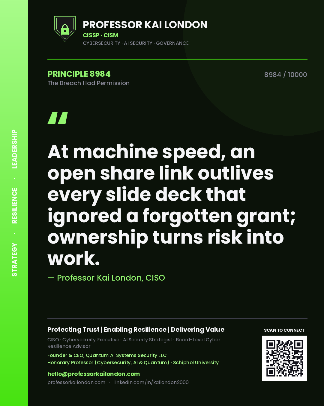 Professor Kai London principle 8984: At machine speed, an open share link outlives every slide deck that ignored a forgotten grant; ownership turns risk into work.