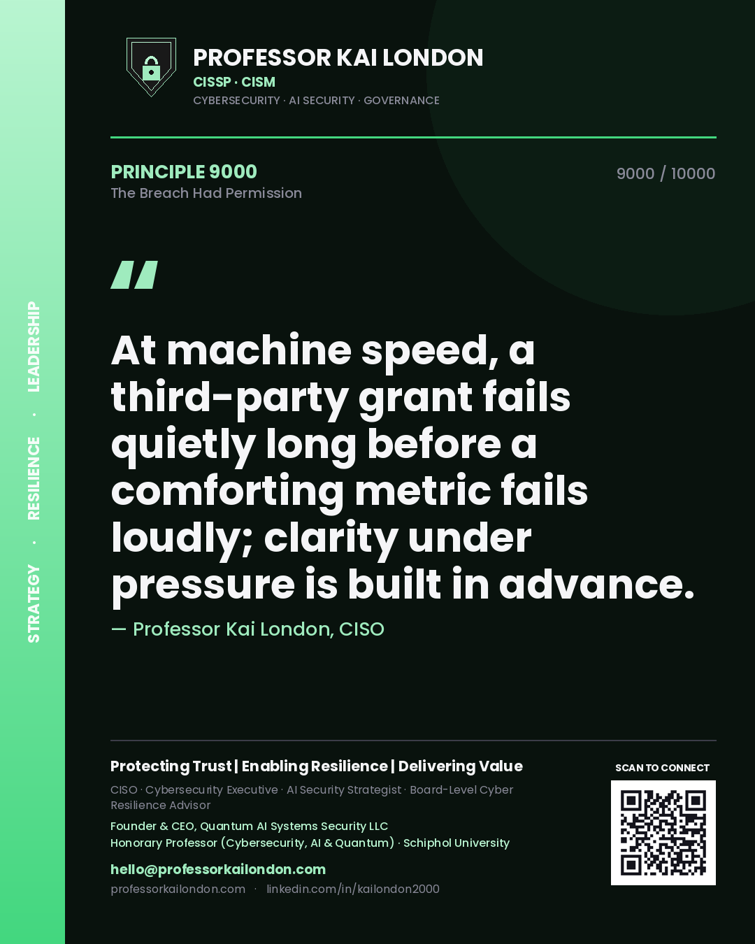 Professor Kai London principle 9000: At machine speed, a third-party grant fails quietly long before a comforting metric fails loudly; clarity under pressure is built in advance.
