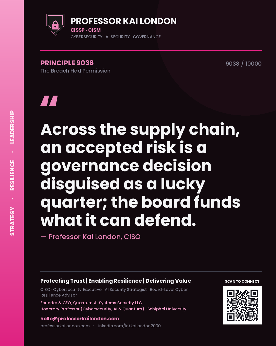 Professor Kai London principle 9038: Across the supply chain, an accepted risk is a governance decision disguised as a lucky quarter; the board funds what it can defend.