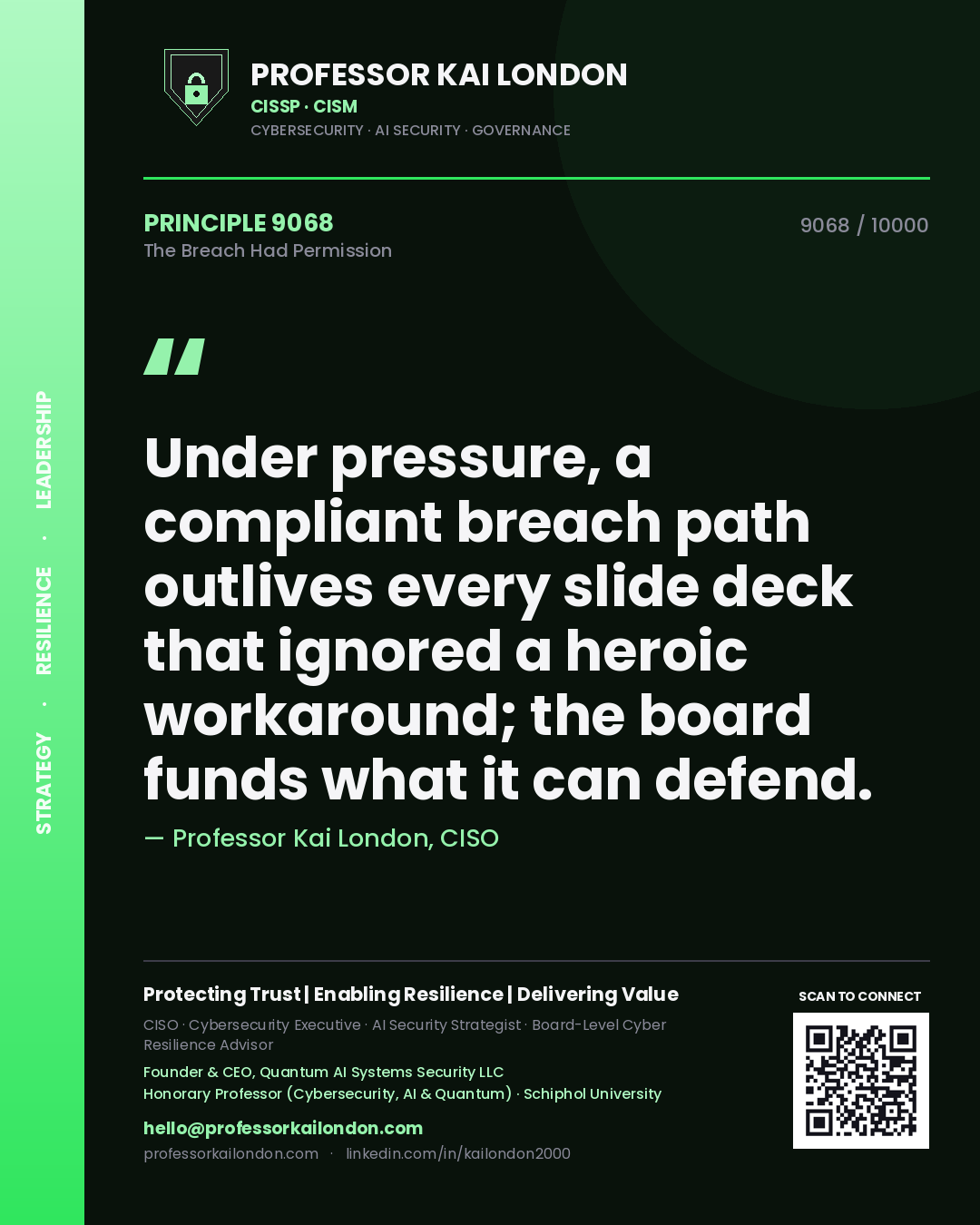 Professor Kai London principle 9068: Under pressure, a compliant breach path outlives every slide deck that ignored a heroic workaround; the board funds what it can defend.