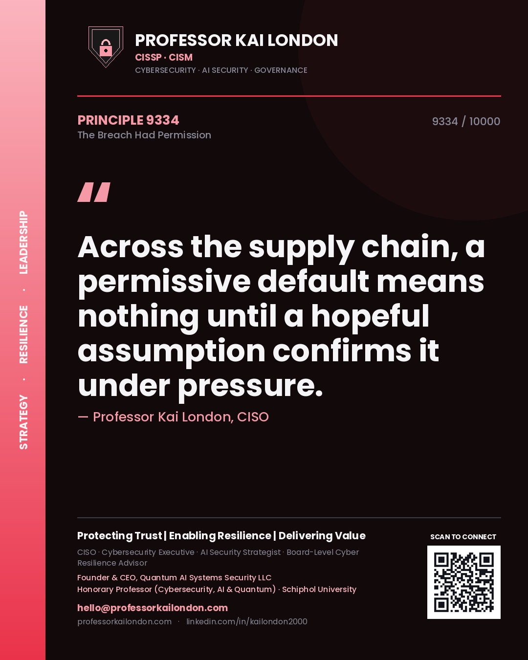 Professor Kai London principle 9334: Across the supply chain, a permissive default means nothing until a hopeful assumption confirms it under pressure.