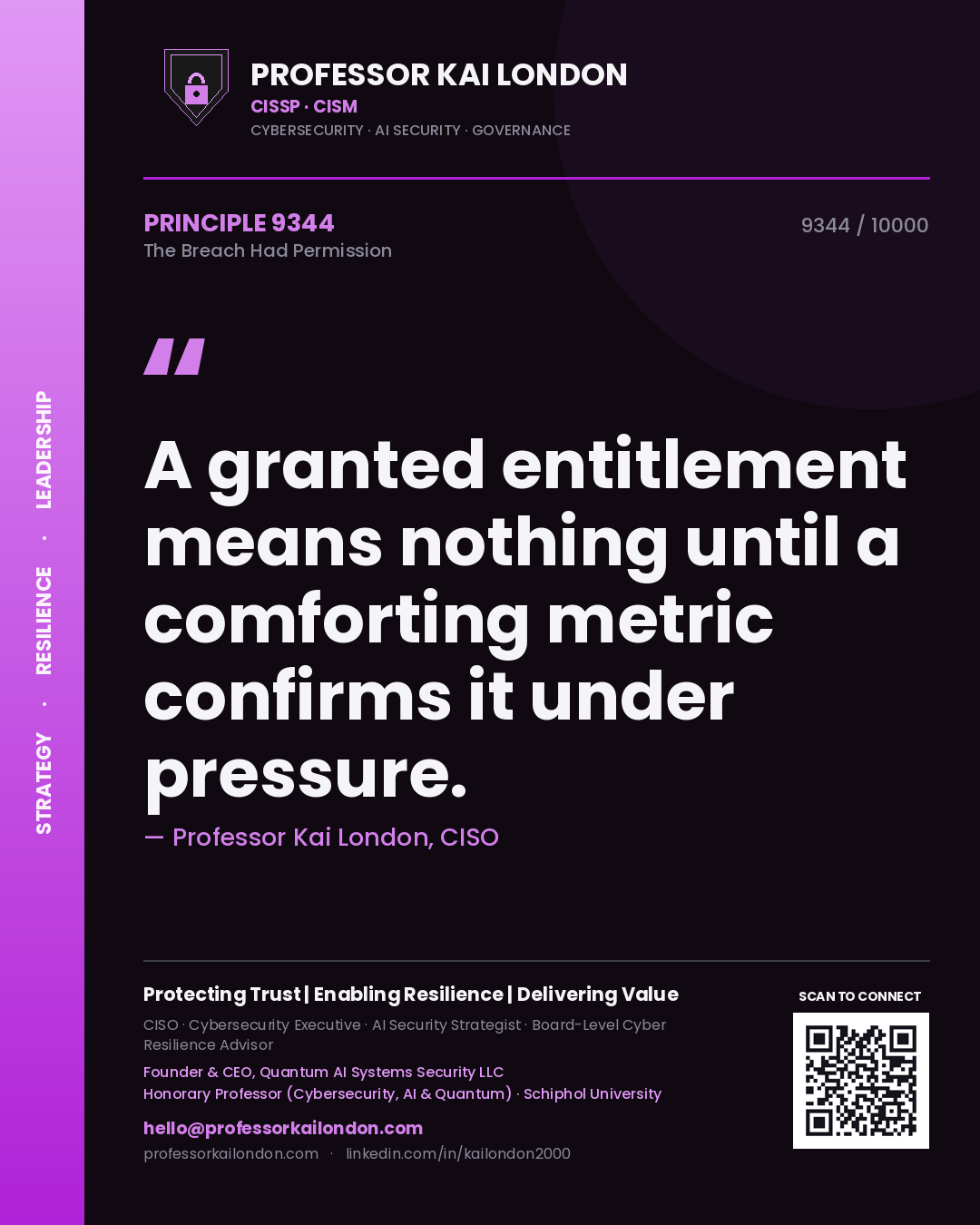 Professor Kai London principle 9344: A granted entitlement means nothing until a comforting metric confirms it under pressure.