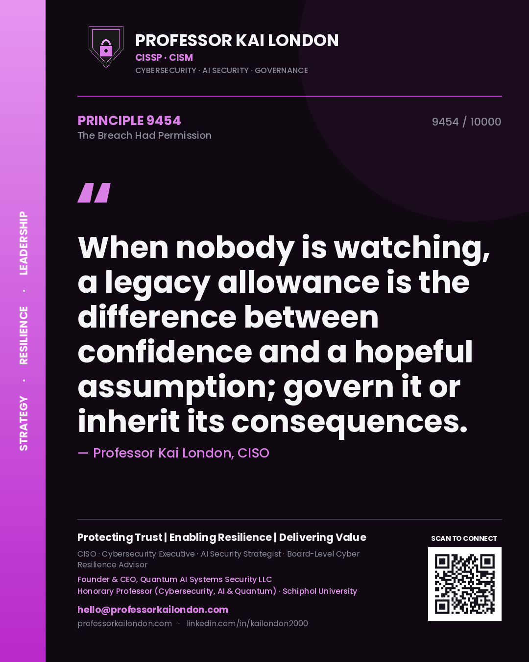 Professor Kai London principle 9454: When nobody is watching, a legacy allowance is the difference between confidence and a hopeful assumption; govern it or inherit its consequences.