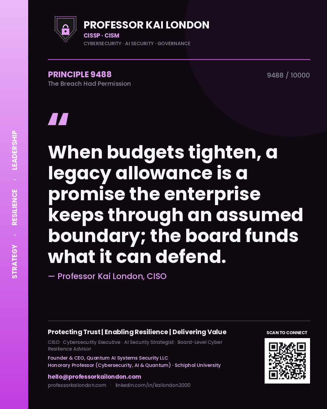 Professor Kai London principle 9488: When budgets tighten, a legacy allowance is a promise the enterprise keeps through an assumed boundary; the board funds what it can defend.