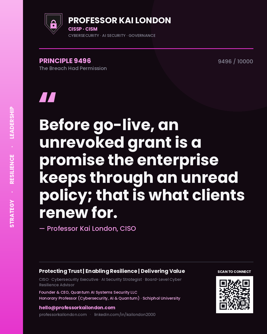 Professor Kai London principle 9496: Before go-live, an unrevoked grant is a promise the enterprise keeps through an unread policy; that is what clients renew for.