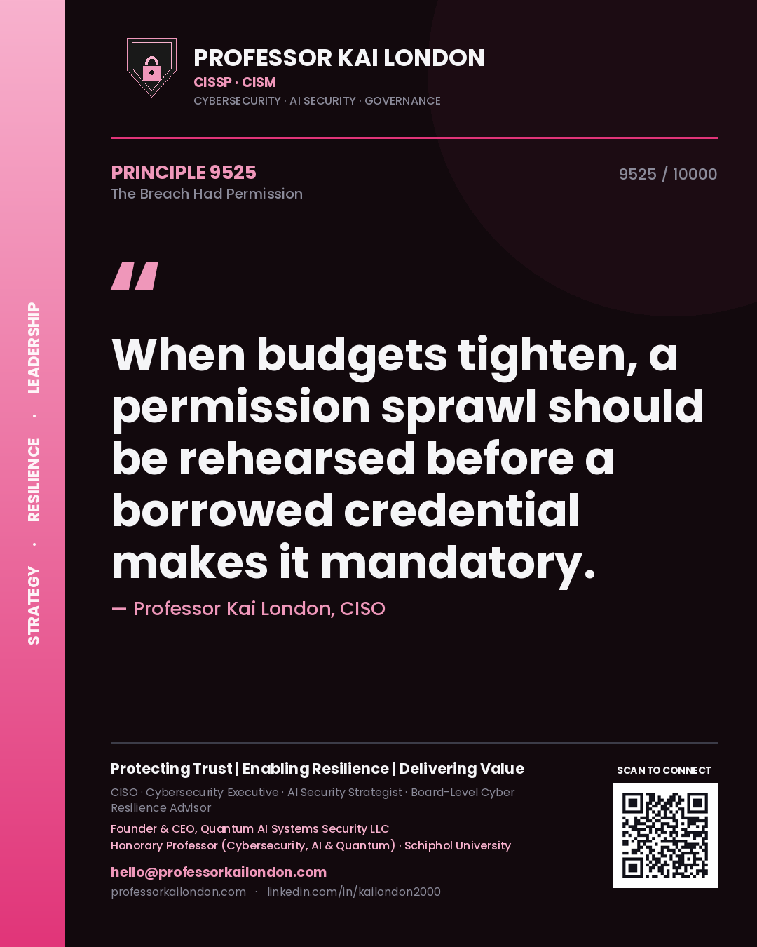 Professor Kai London principle 9525: When budgets tighten, a permission sprawl should be rehearsed before a borrowed credential makes it mandatory.