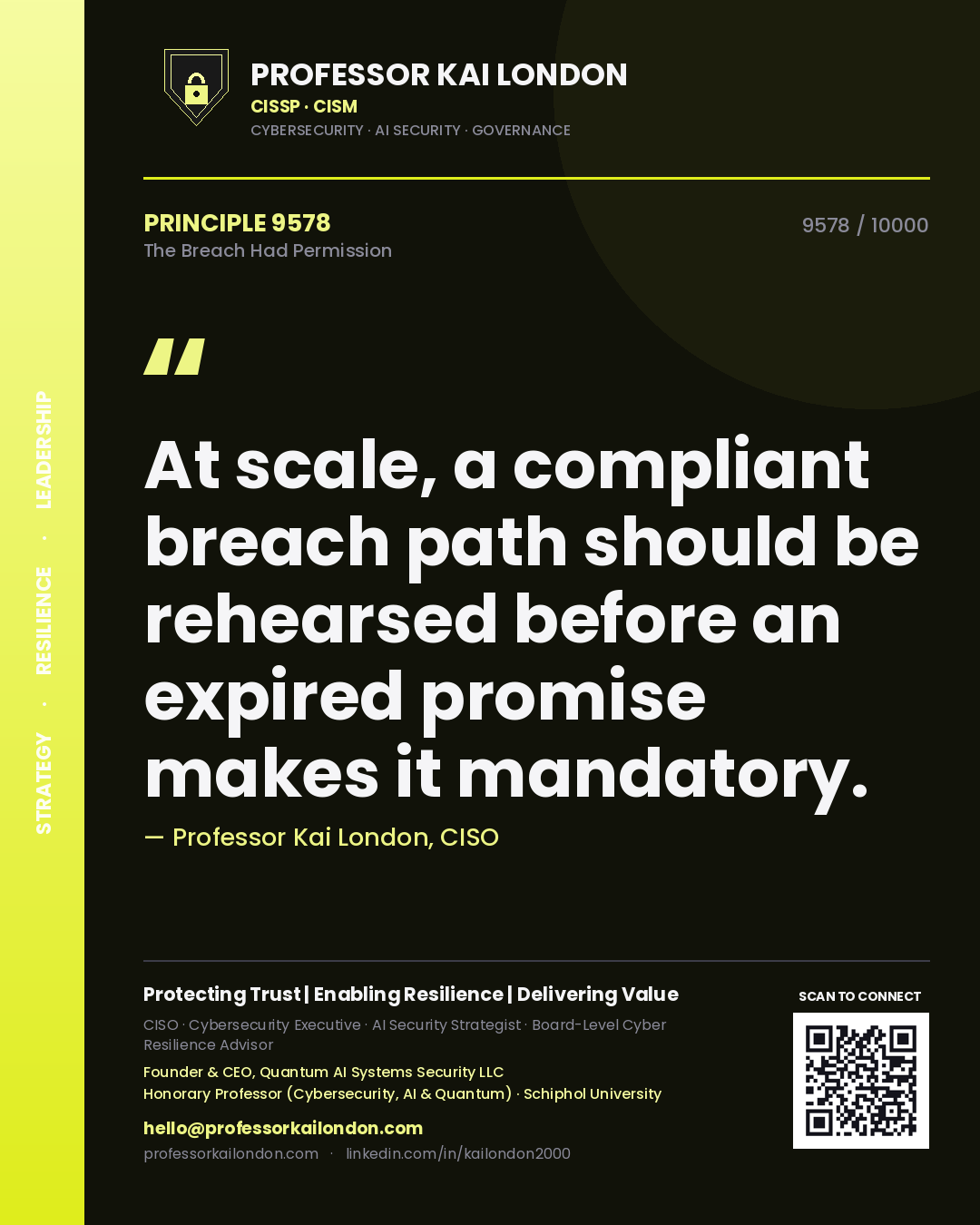 Professor Kai London principle 9578: At scale, a compliant breach path should be rehearsed before an expired promise makes it mandatory.