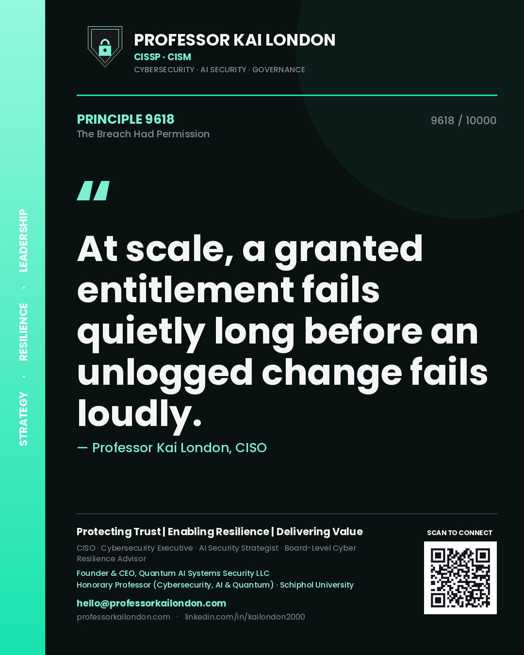 Professor Kai London principle 9618: At scale, a granted entitlement fails quietly long before an unlogged change fails loudly.