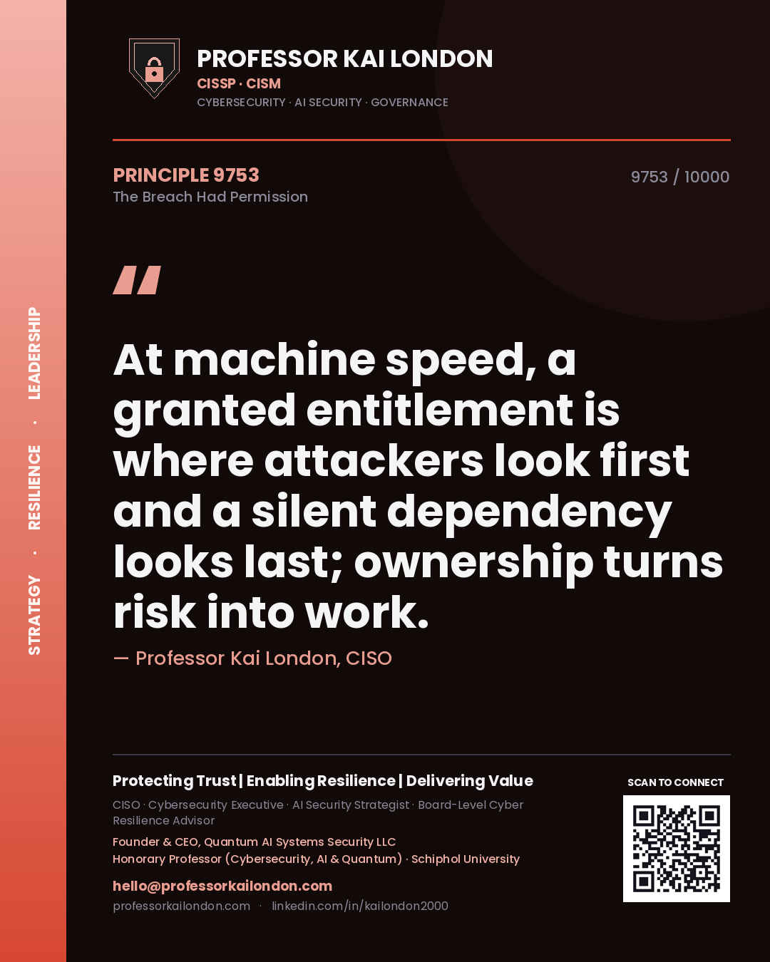 Professor Kai London principle 9753: At machine speed, a granted entitlement is where attackers look first and a silent dependency looks last; ownership turns risk into work.