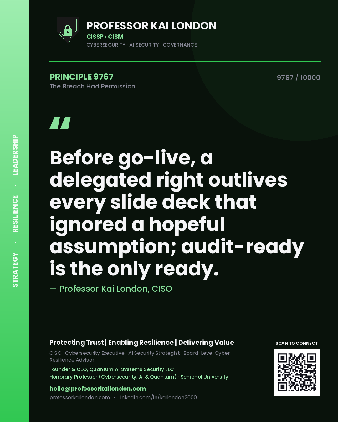 Professor Kai London principle 9767: Before go-live, a delegated right outlives every slide deck that ignored a hopeful assumption; audit-ready is the only ready.