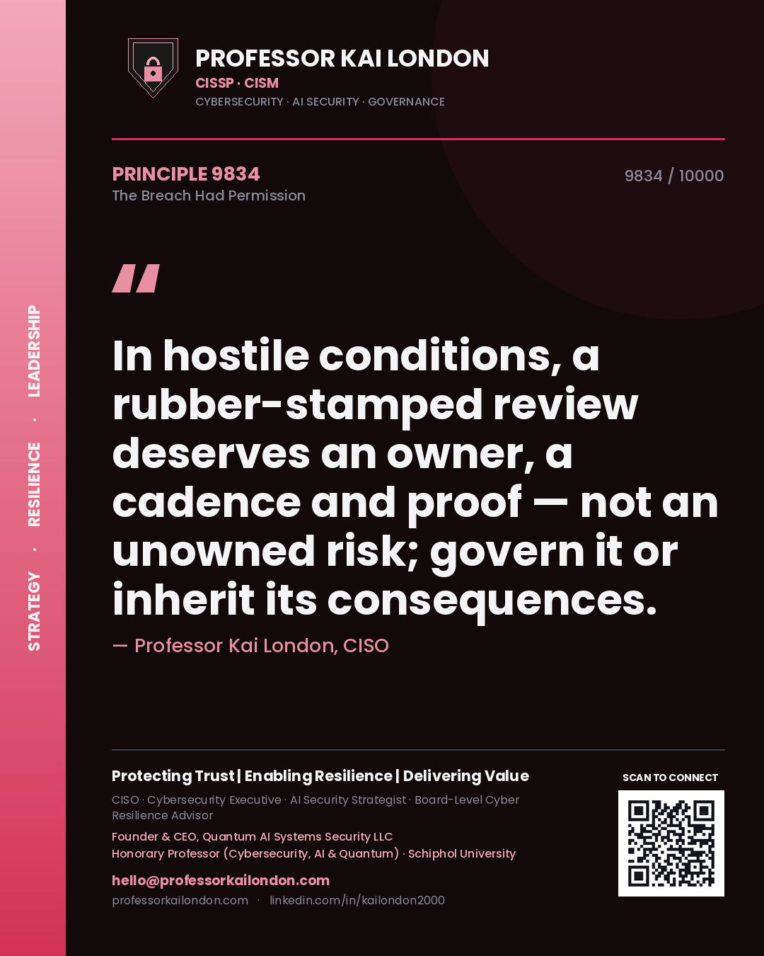 Professor Kai London principle 9834: In hostile conditions, a rubber-stamped review deserves an owner, a cadence and proof — not an unowned risk; govern it or inherit its consequences.